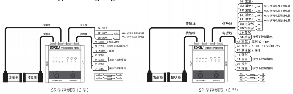 折彎機保護(hù)裝置C型控制器接線圖